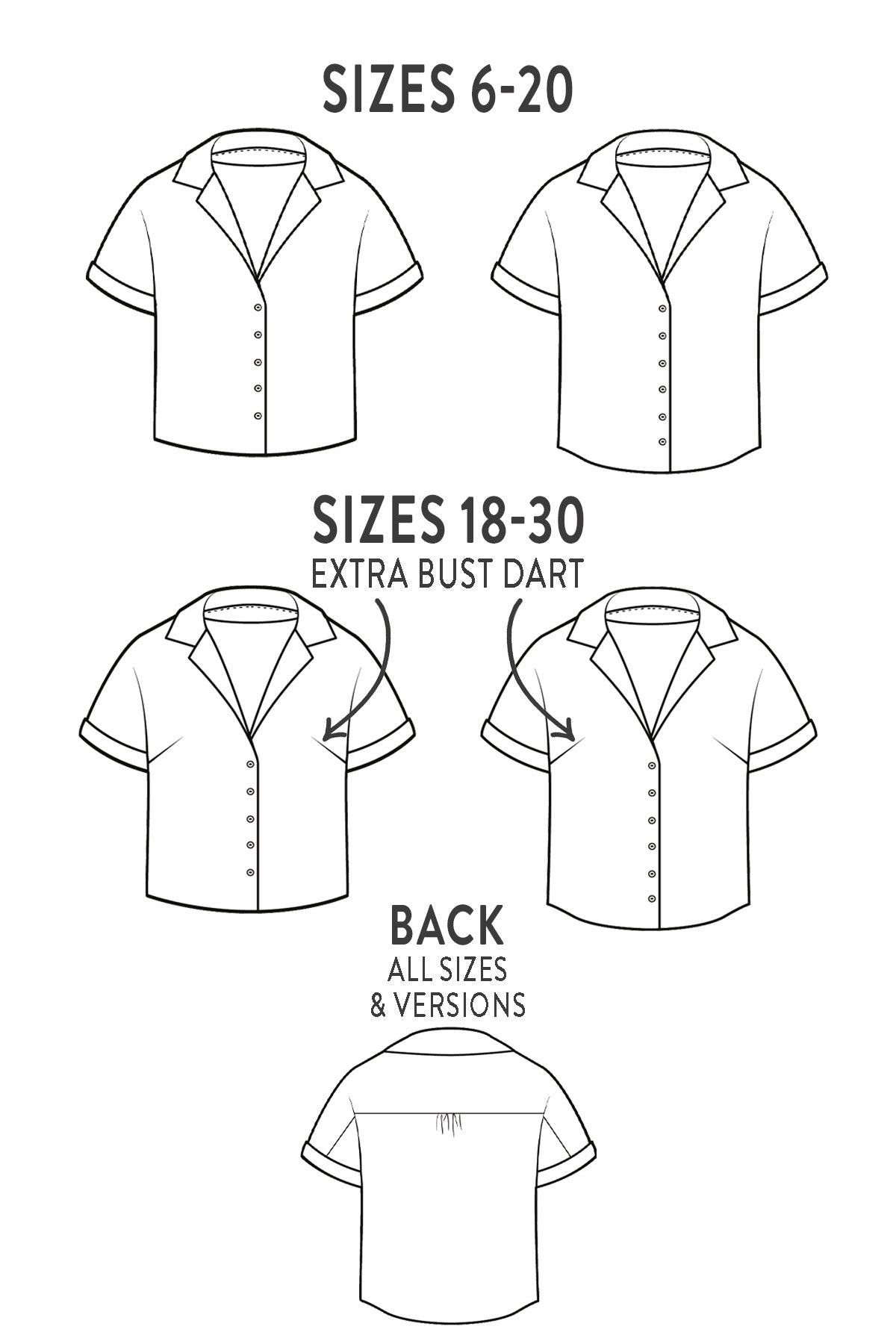 Libby Blouse PDF Sewing Pattern