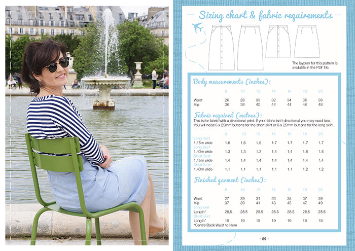 My Capsule Wardrobe: City Break eBook