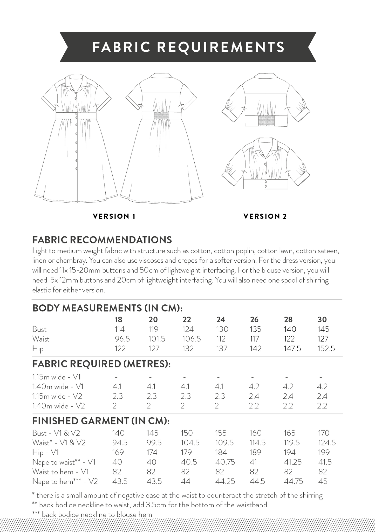 Viola Dress & Blouse PDF Sewing Pattern