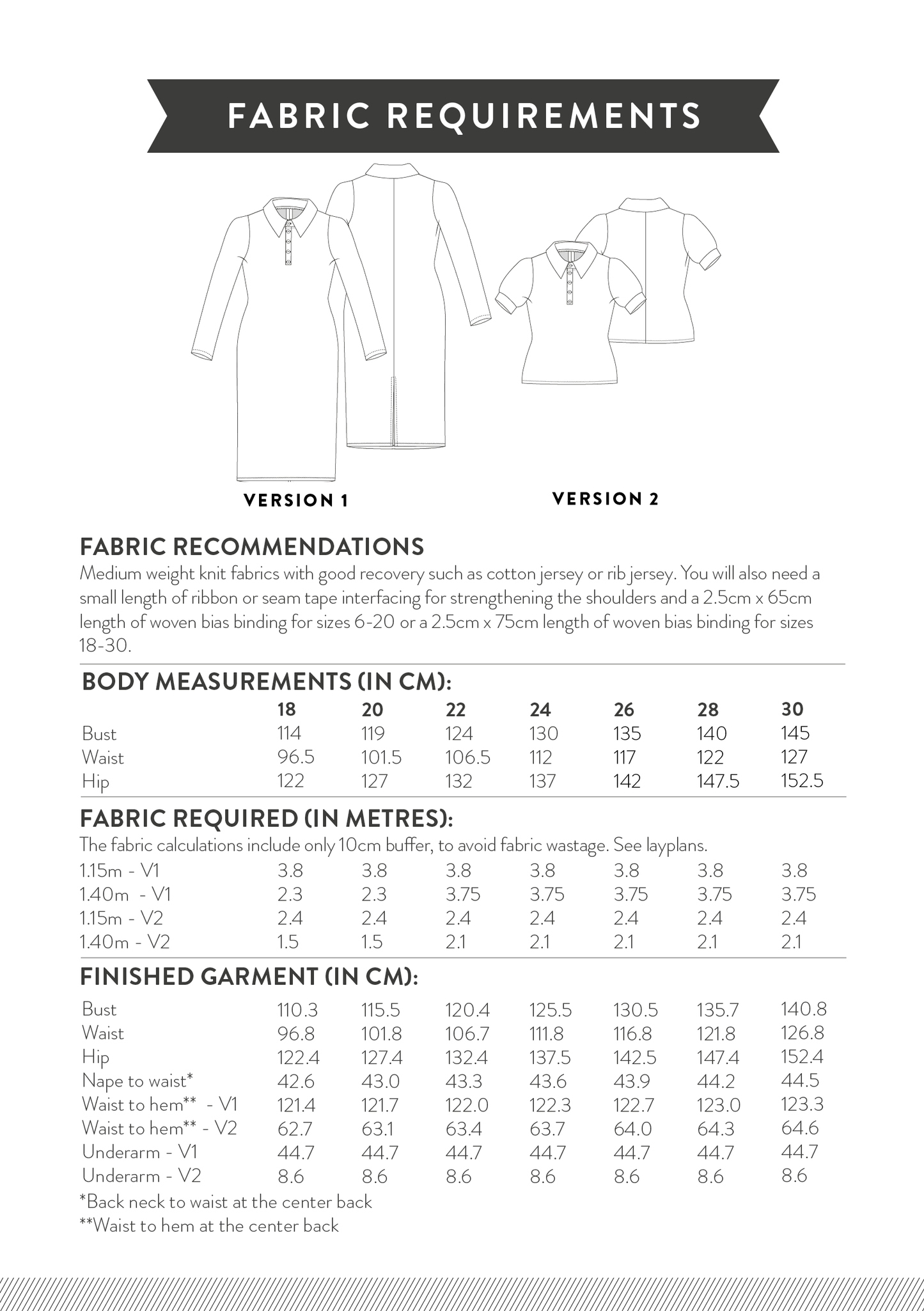 Carly Dress & Top PDF Sewing Pattern