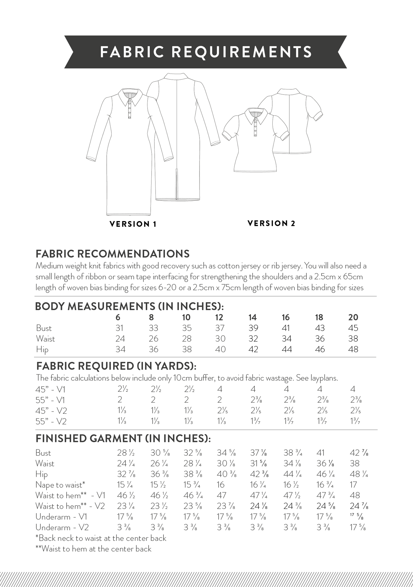 Carly Dress & Top PDF Sewing Pattern