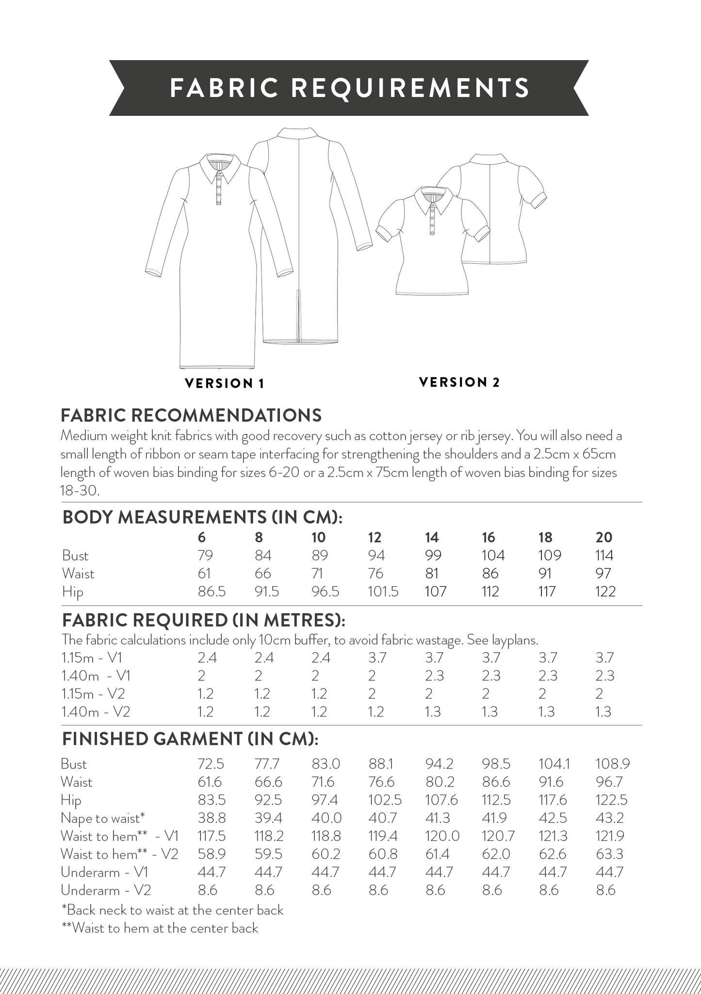Carly Dress & Top PDF Sewing Pattern