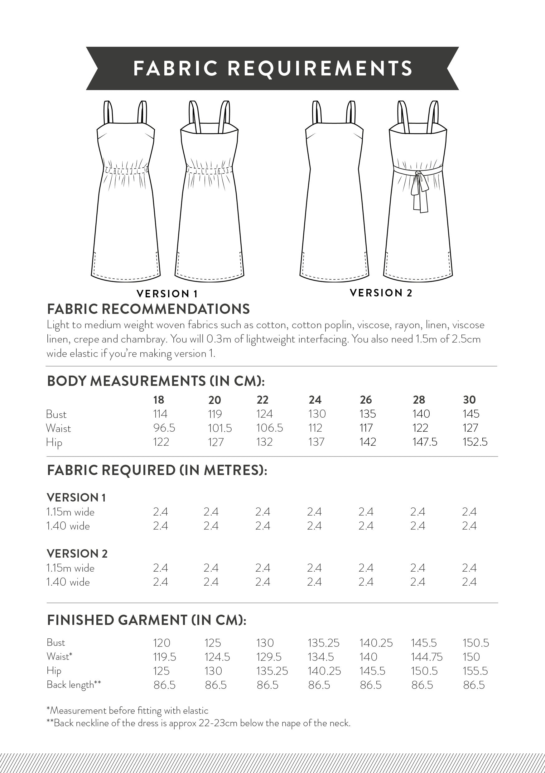 Make the Oona Dress - Easy Summer Dress PDF Sewing Pattern - Sew Over It make-the-oona-dress-easy-summer-dress-pdf-sewing-pattern-sew-over-it