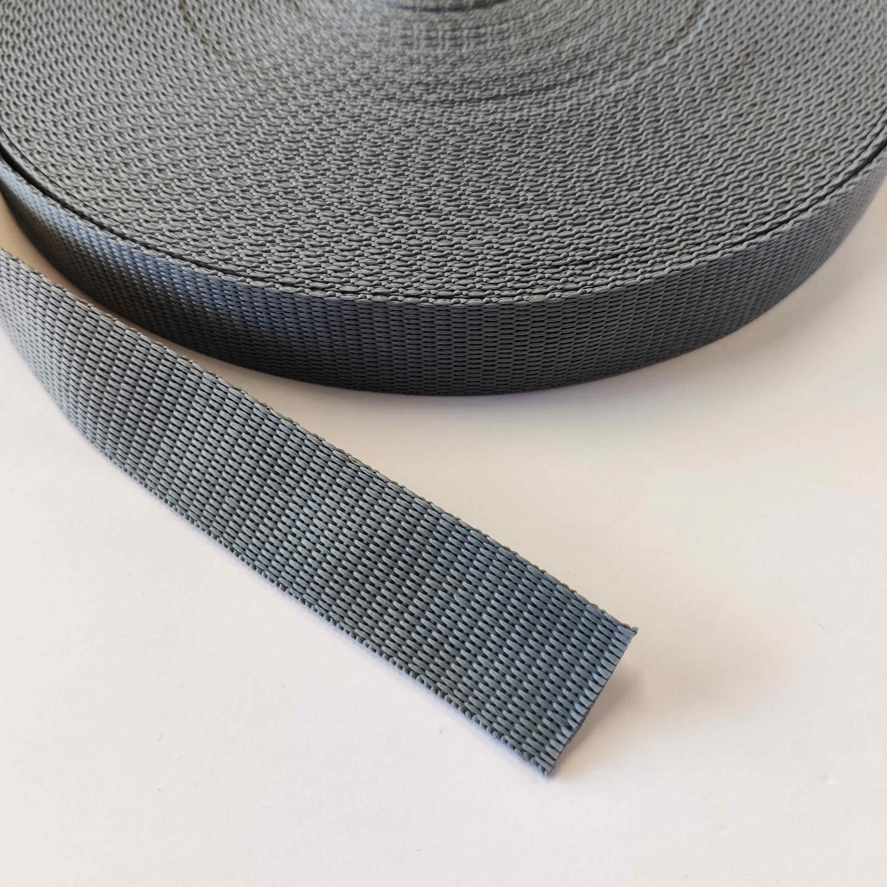 Polypropylene Webbing - Grey – Sew Over It